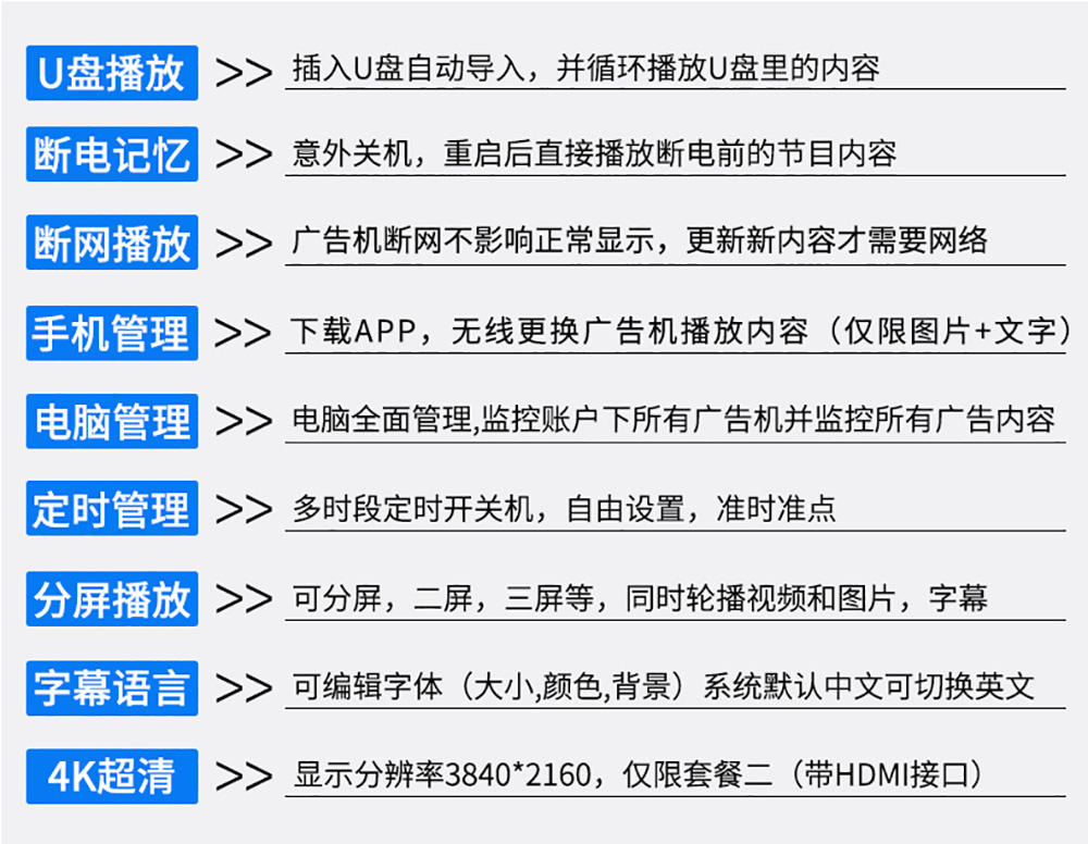 众裕显示广告机